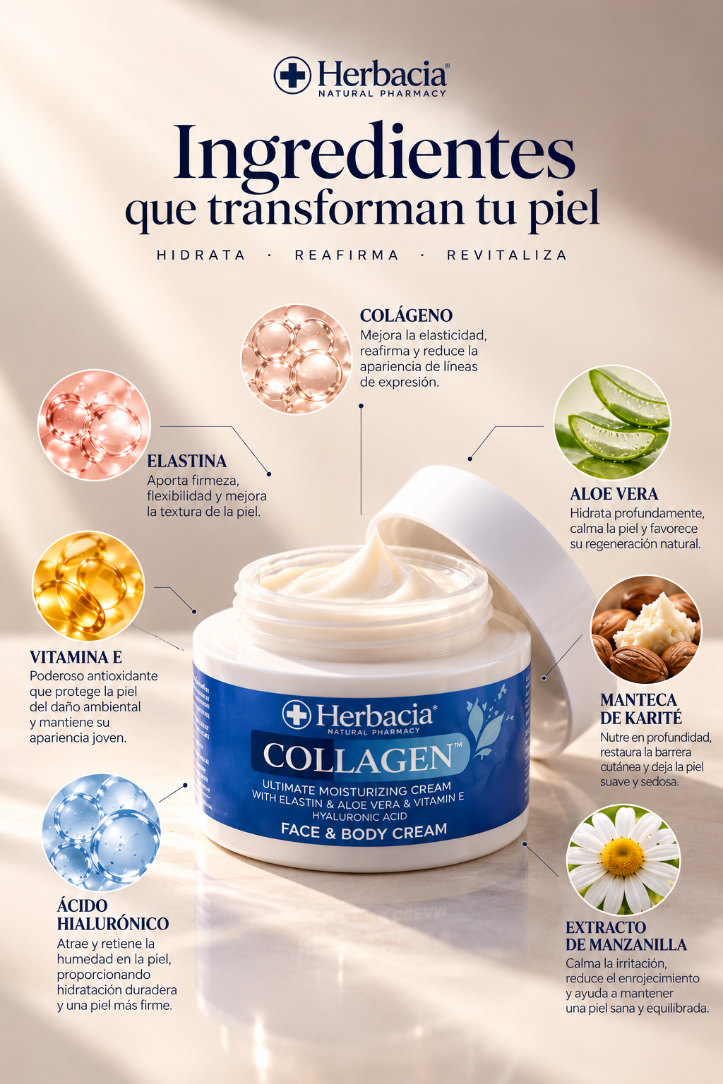 Colágeno Crema